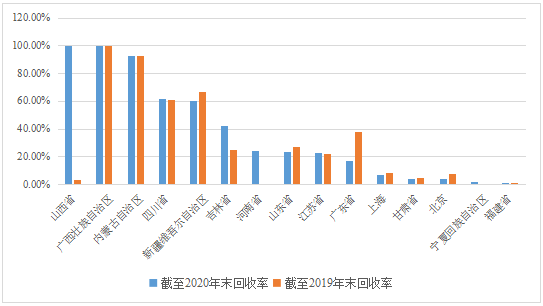 微信截圖_20210409120035.png